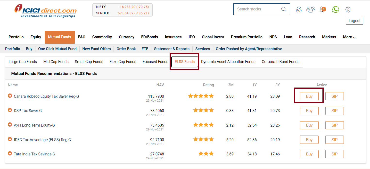 Best ELSS Funds Invest in ELSS Funds ICICI Direct