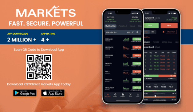 Best Stock Market Apps 